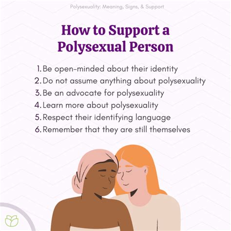 define polysexual|What It Means to Be Polysexual